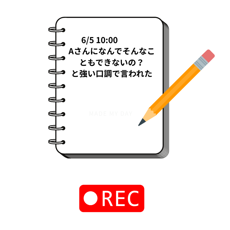「Aさんになんでそんなこともできないの？」と強い口調で言われた内容をノートにメモし、録音アイコンも表示された記録の重要性を伝えるイラスト