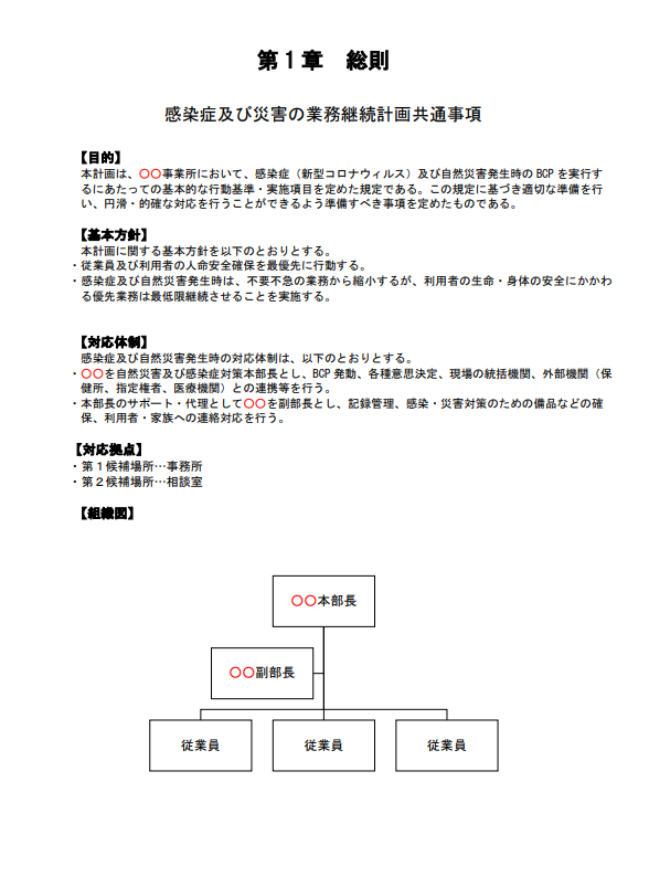 「訪問介護事業所における感染症および災害時の業務継続計画（BCP）第1章総則。目的、基本方針、対応体制、対応拠点、組織図が記載されており、本部長・副部長・従業員による対応体制を明示している。」