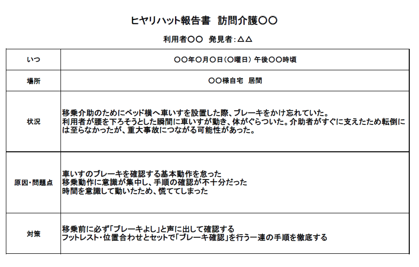 訪問介護のヒヤリハット報告書事例｜車いすのブレーキをかけ忘れた移乗介助で転倒しかけたケース
