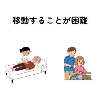 介助が必要で移動が困難な高齢者や、車いすを使用している人の様子を示したイラスト