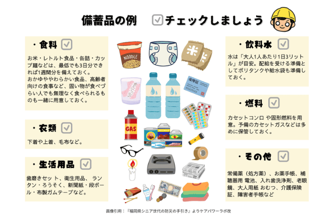 食料、飲料水、衣類、生活用品、燃料など、家庭で備えておきたい防災備蓄品の例を示した一覧図