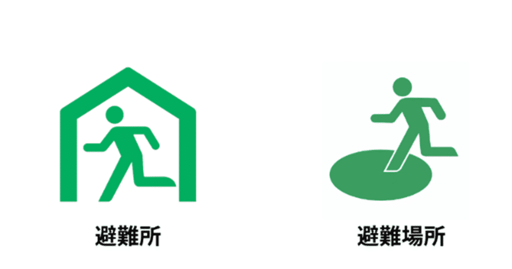 「避難所」と「避難場所」の違いを示したピクトグラム