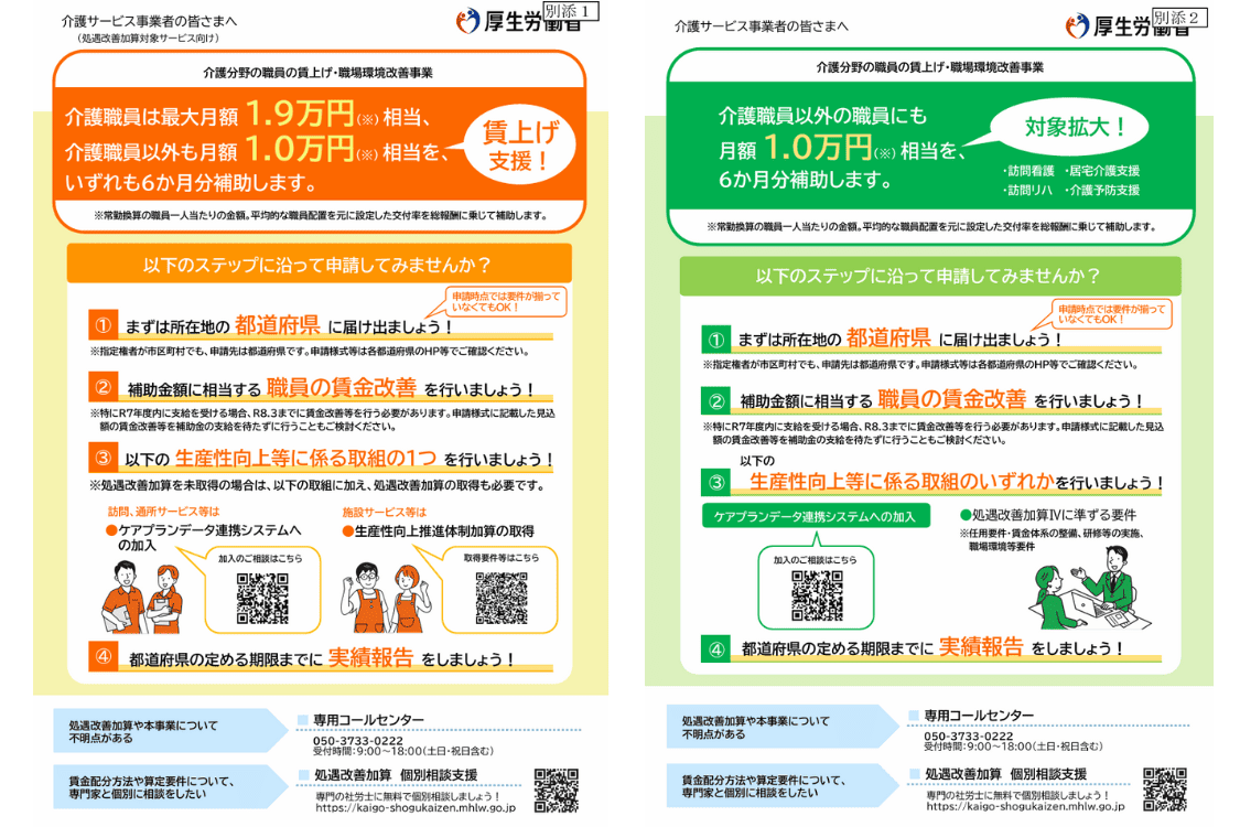 令和7年度 介護分野の職員の賃上げ・職場環境改善支援事業の概要図（厚生労働省資料）