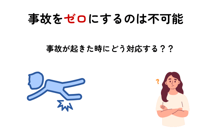 事故をゼロにするのは不可能であり、事故発生時の対応を考えることを示したイラスト