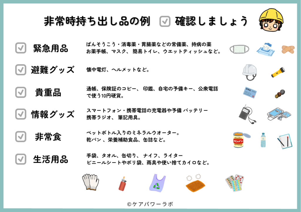 高齢者・要介護者向けの非常時持ち出し品チェック資料