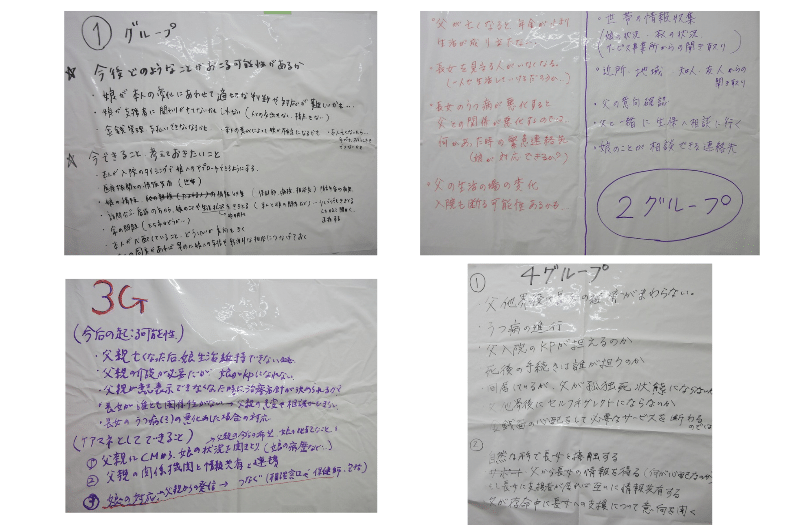 広島県三次市で開催された8050問題に関する合同研修会。グループワークで第1～第4グループが話し合った、親亡き後の生活や経済的困窮、家族関係、今できる支援などの意見をまとめた発表用紙。