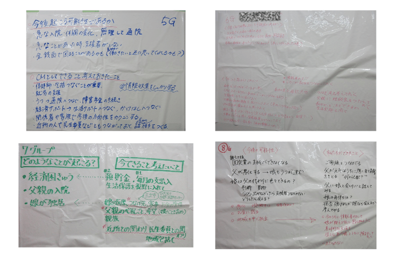広島県三次市で開催された8050問題に関する合同研修会。第5～第8グループが、親の入院や死亡後の生活、経済的困窮、本人の孤立、今できる支援や関係機関との連携について話し合い、意見をまとめた発表用紙。